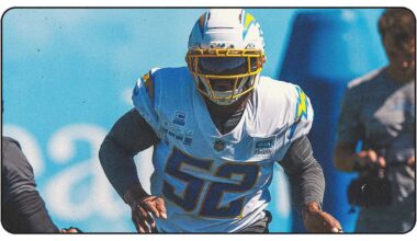 Los Angeles Chargers logo