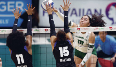 Wahine volleyball sweeps San Jose State to remain unbeaten in conference