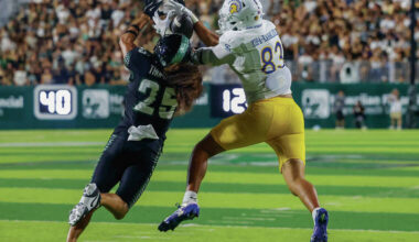 Warriors fall to San Jose State 20-16 after late comeback falls short