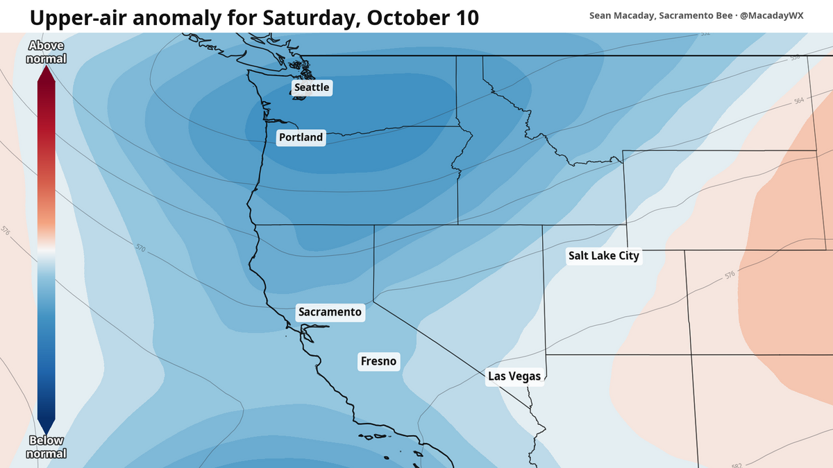 Lower than normal pressure across the upper atmosphere (in blue) will slide in this weekend with a cool breeze and dramatically cooler temperatures, especially by Sunday.