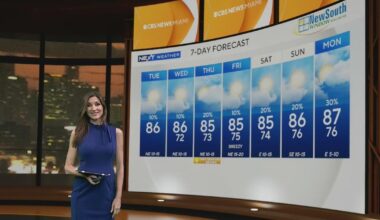 Some spotty showers expected, but rain chances remain low ahead of front moving into South Florida