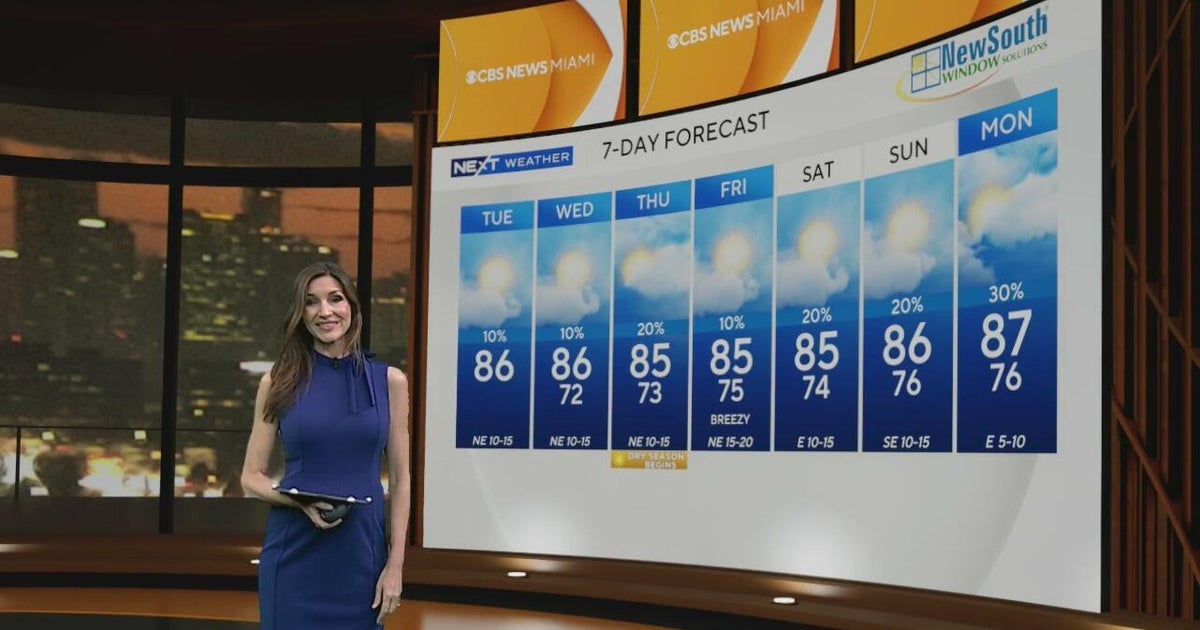 Some spotty showers expected, but rain chances remain low ahead of front moving into South Florida