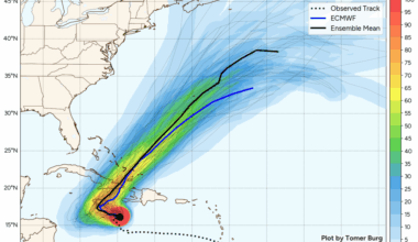 Will Hurricane Melissa hit Florida? The latest forecast