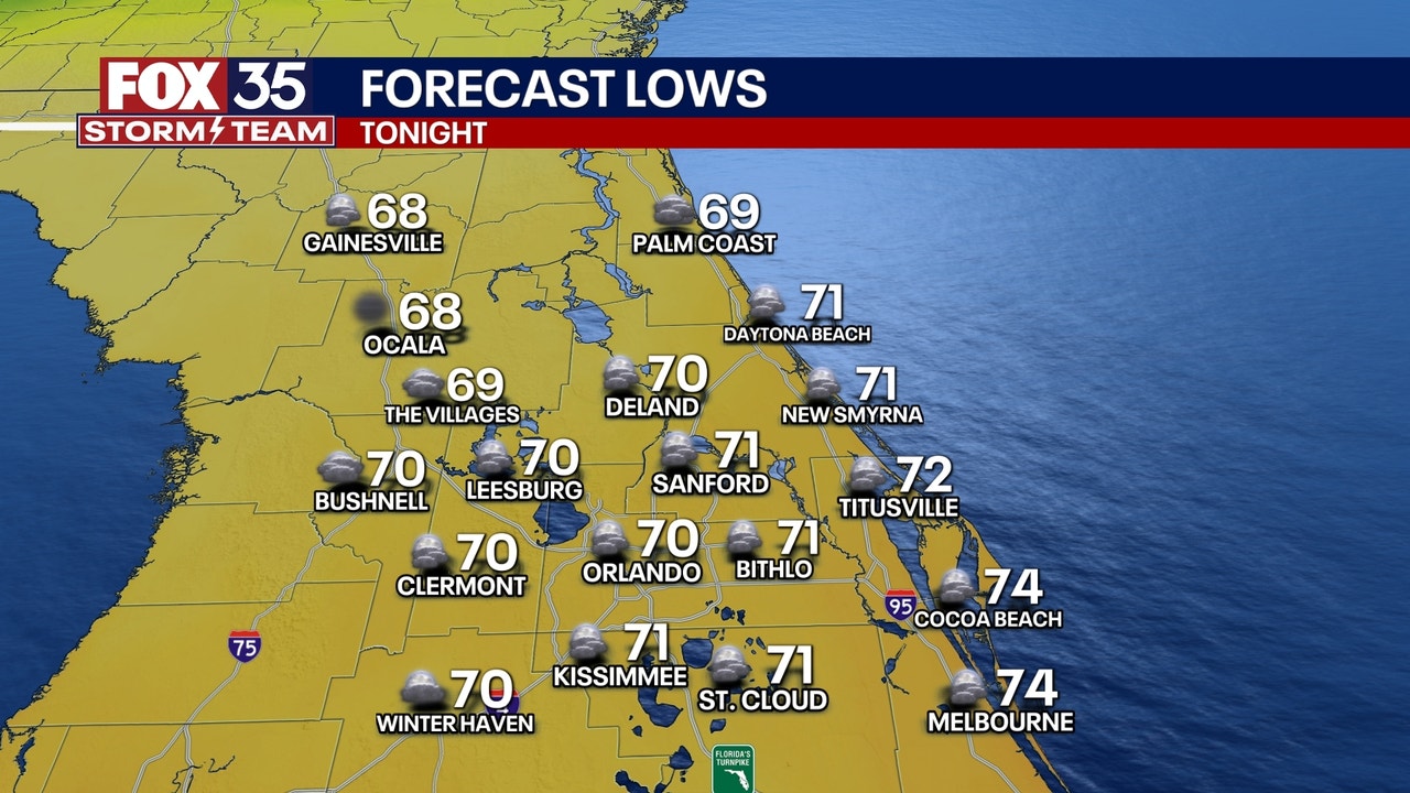 Orlando weather: Showers, storms ahead as cold front approaches