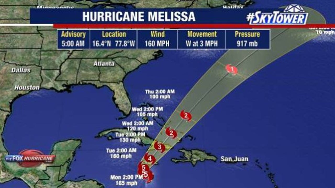 Hurricane Melissa strengthens to Category 5 storm as it heads toward Jamaica