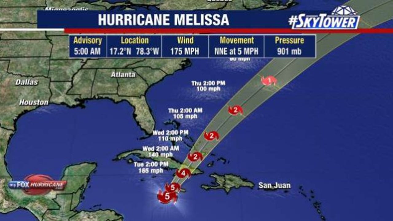 Hurricane Melissa to make landfall in Jamaica on Tuesday