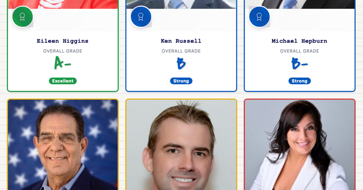 Who’s Running for Miami Mayor? Platforms, Priorities, and Profiles | Election News Hub
