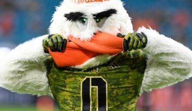 Miami Hurricanes vs Syracuse Orange game time, TV coverage finalized