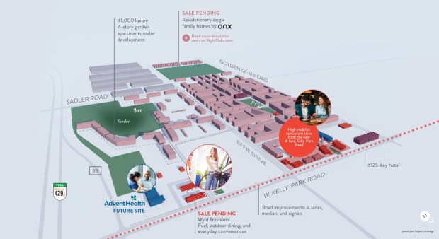 The master plan for Wyld Oaks envisions a mixed-use, walkable neighborhood. (Photo provided by Wyld Oaks)