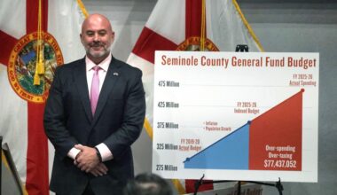 Seminole says Florida CFO incorrectly bashed its spending