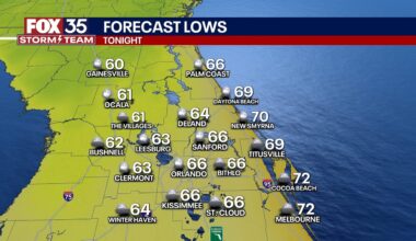 Orlando weather: Passing clouds, some sprinkles with lows in 60s tonight