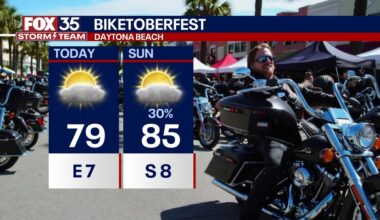 Orlando weather: Fall weather takes hold across Florida this weekend