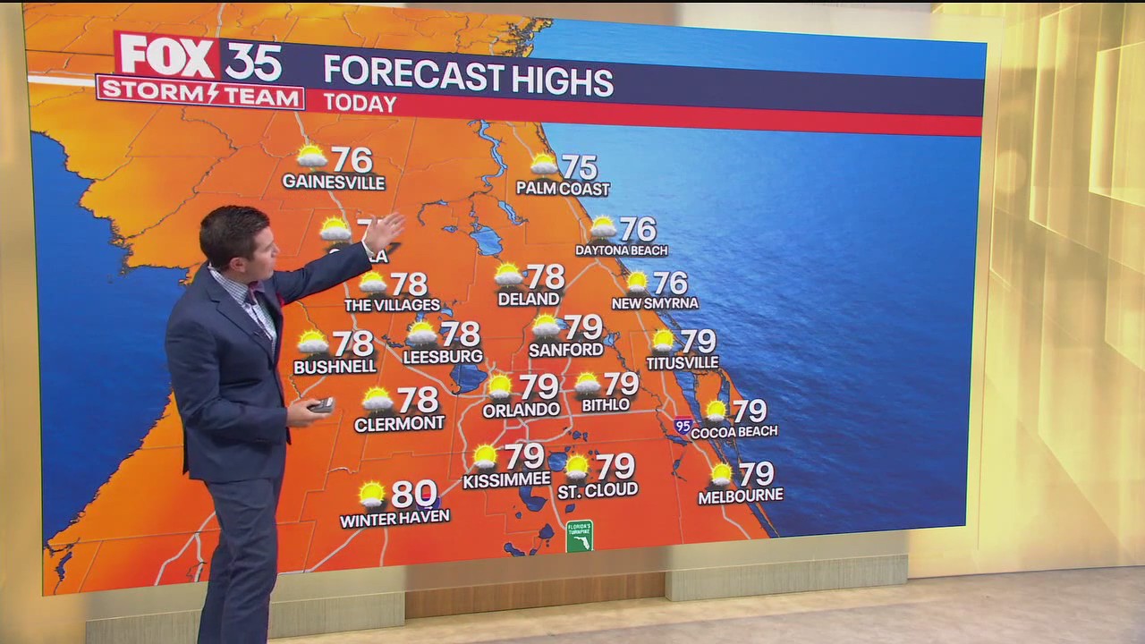 Orlando AM Weather Forecast: November 2, 2025