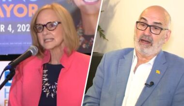 Results for Miami elections – NBC 6 South Florida