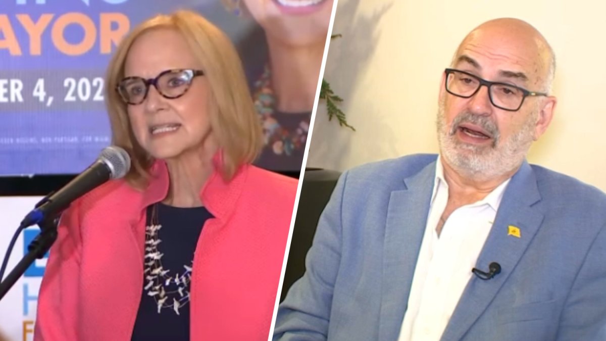 Results for Miami elections – NBC 6 South Florida