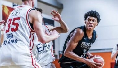 Nation’s Top High School Basketball Prospects Headed to Pompano Beach this Weekend for Three-Day Grind Session Showcase