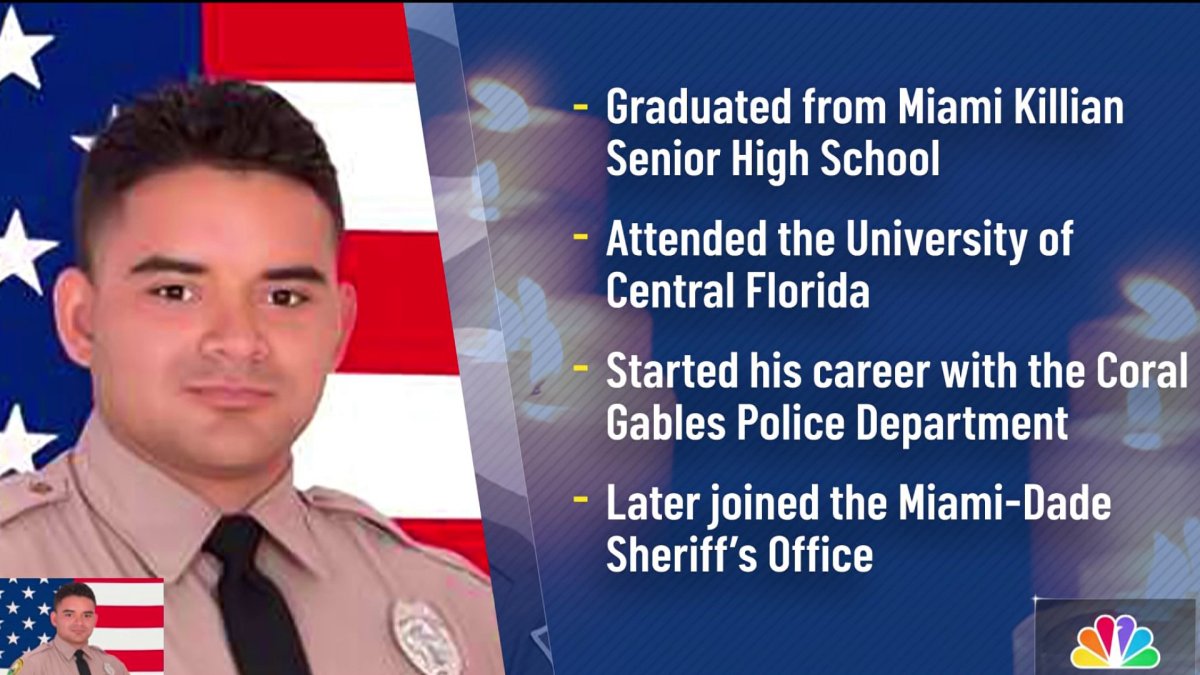 What to know – NBC 6 South Florida