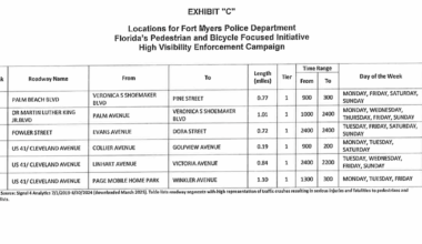 Fort Myers police boost pedestrian, bicycle safety efforts | GB Daily