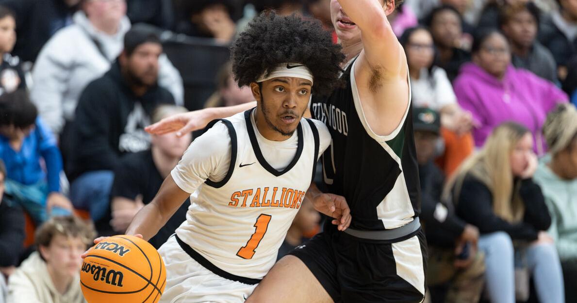 20 Jacksonville area boys' basketball players to watch in 2025-26 season | Sports