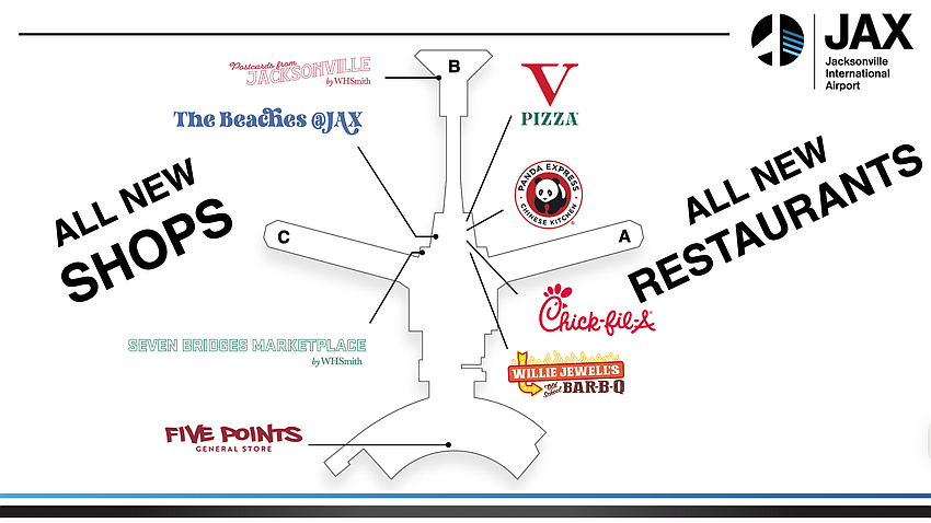A presentation by Jacksonville International Airport shows its plans for new restaurants and shops in Concourse B. A presentation by Jacksonville International Airport shows its plans for new restaurants and shops in Concourse B.