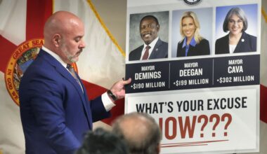 Orlando's budget 'relatively sane' CFO Blaise Ingoglia says