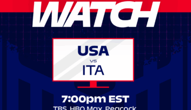 How to Watch: USWNT vs. Italy on Monday, Dec. 1 in Ft. Lauderdale, Florida