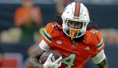 Miami Hurricanes injury updates pre-Syracuse