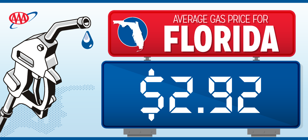 Florida gas prices rose 12 cents last week – Orlando Sentinel