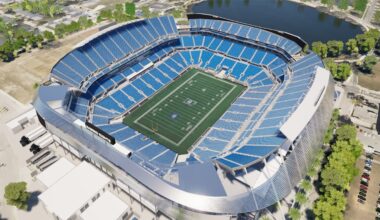 Orlando approves $400 million Camping World Stadium renovation