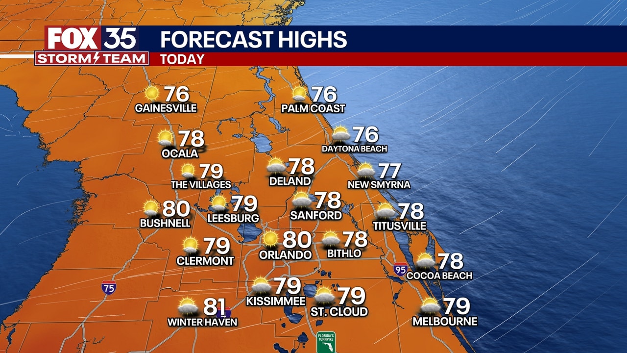 Orlando weather: Chilly start to the day, warmer weather on the way