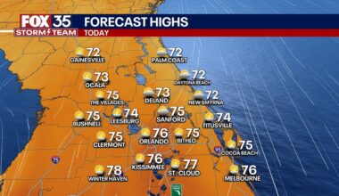 Orlando weather: Dry, mostly sunny start to the week ahead