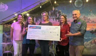 Gulfport Merchants Chamber's Gecko World 2025 Grant Recipients