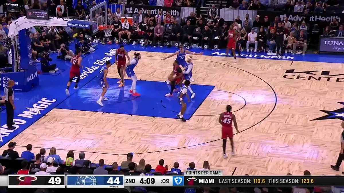 Orlando Magic vs. Golden State Warriors - Game Highlights