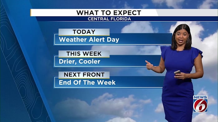 Heavy rainfall, marginal severe storm risk in Central Florida