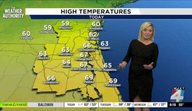 Chilly mornings, foggy commutes and no rain ahead: Here’s your workweek forecast