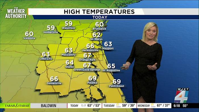 Chilly mornings, foggy commutes and no rain ahead: Here’s your workweek forecast