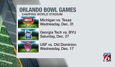 Who’s going bowling in Orlando? Matchups announced for all 3 games at Camping World Stadium