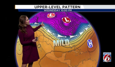 How about this week of weather in Central Florida!? Here’s your forecast