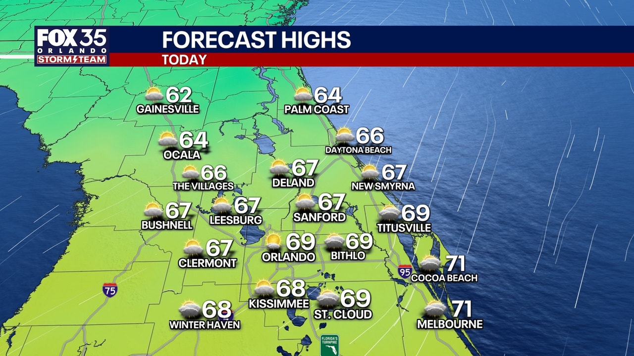 Orlando weather: Cooler temperatures sticking around this week in Central Florida