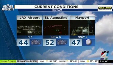 Dry spell continues with chilly mornings and sunshine ahead