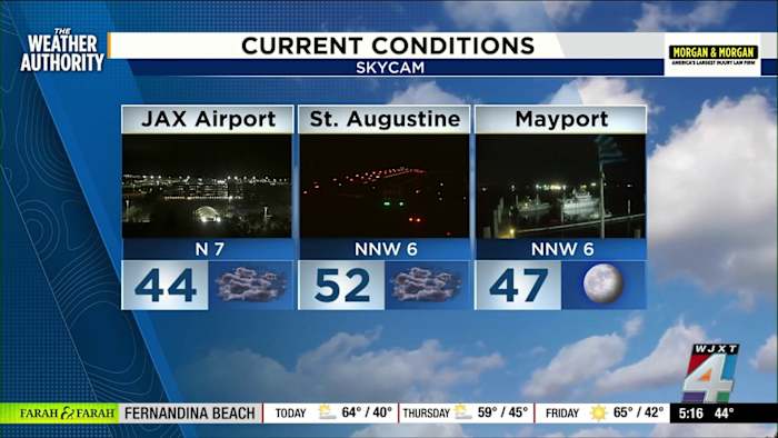 Dry spell continues with chilly mornings and sunshine ahead