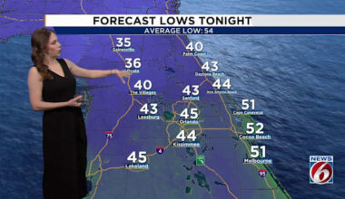 30s & 40s as Central Florida chills out -- for a day