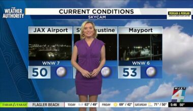 Chilly mornings and dry spell continue across Northeast Florida, Southeast Georgia