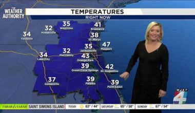 Major temperature drops before warm weekend ahead