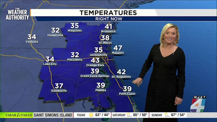 Major temperature drops before warm weekend ahead