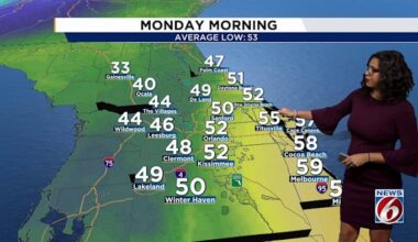 Central Florida can expect dramatic temperature drop, windy conditions Sunday night