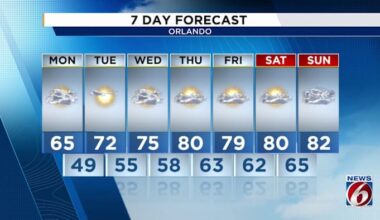Could Central Florida be in for a warm Christmas?