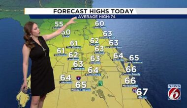Cool, breezy day on tap in Central Florida before warmup. How long will that last?