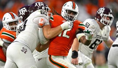 Where to Watch the Miami vs Texas A&M Playoff Game on 12/20