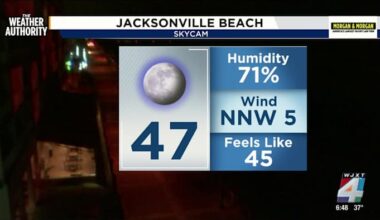 Chilly start, warming weekend, but drought concerns persist